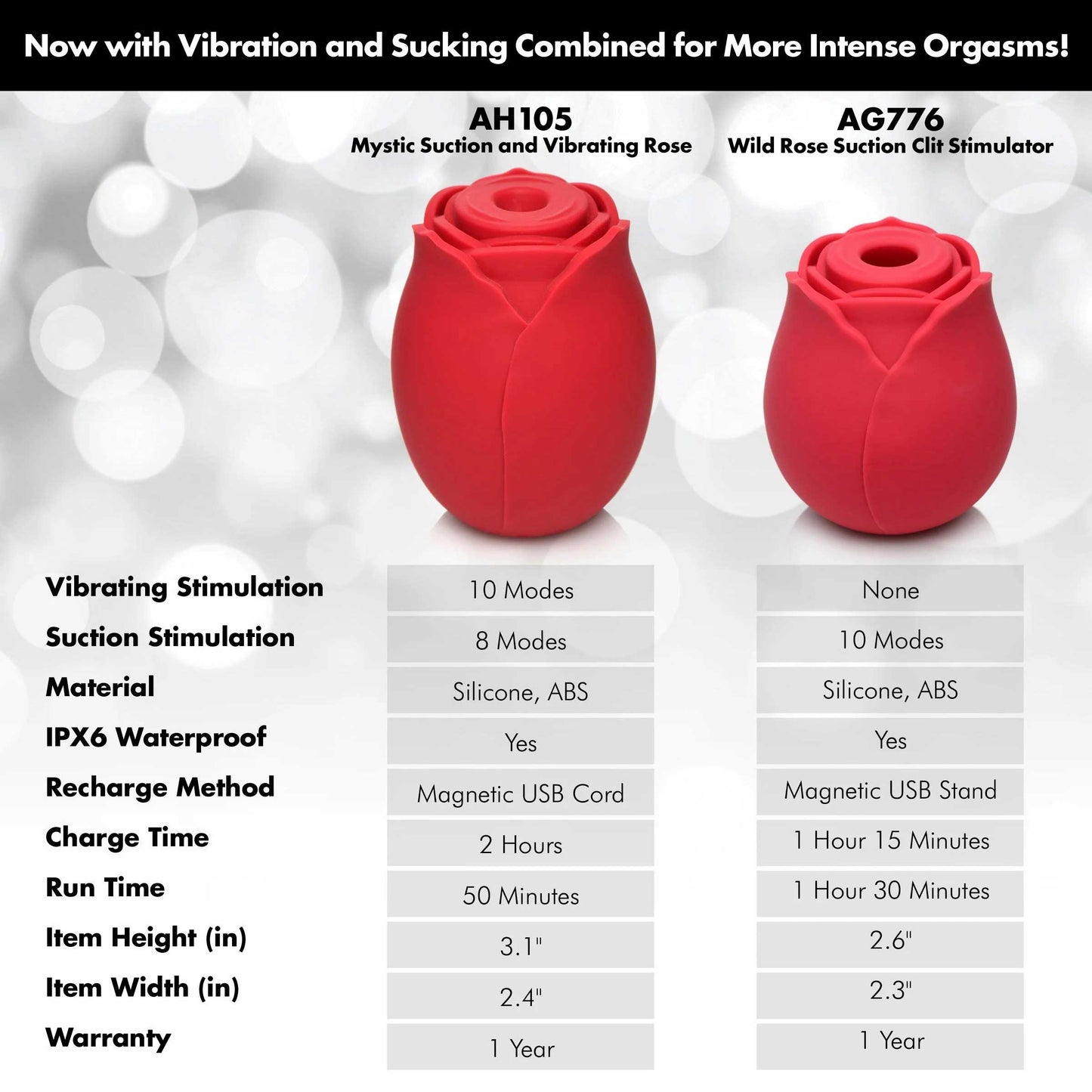 Mystic Rose Sucking and Vibrating Silicone Rose - Red