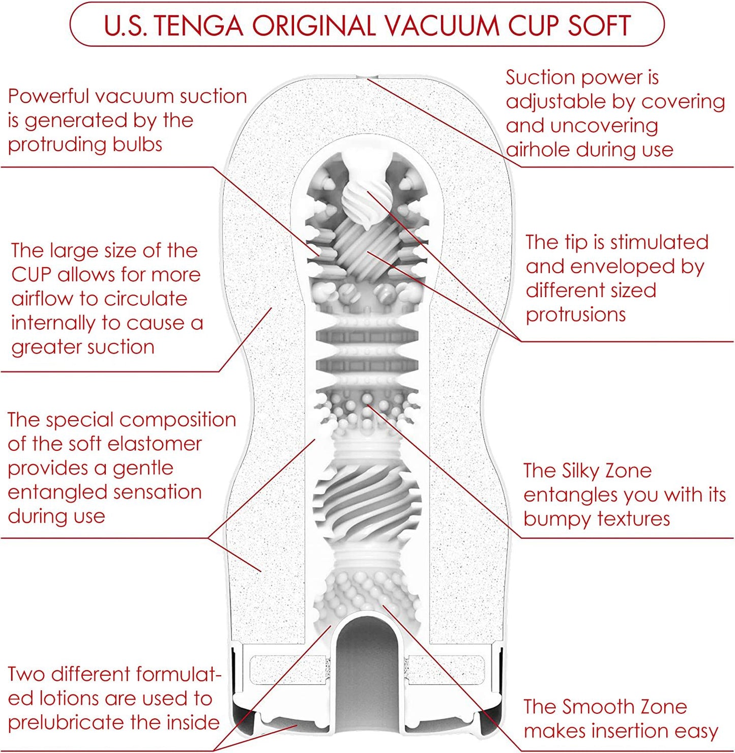 Tenga U.s. Original Vacuum Cup Gentle